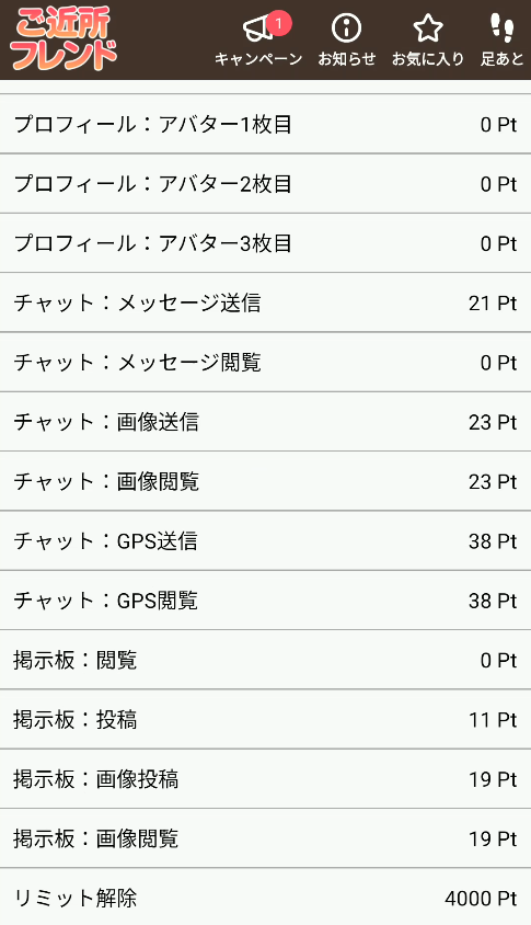 ご近所フレンド-ポイント表