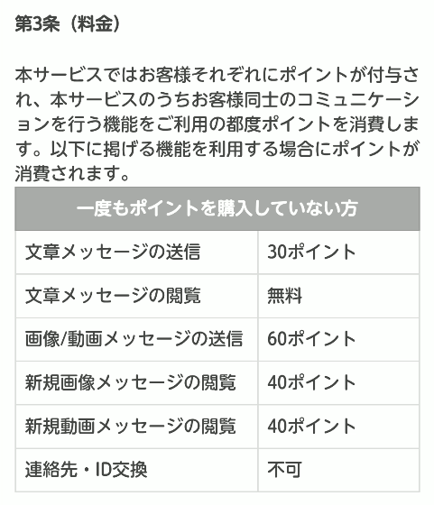 シーズンズ-ポイント表