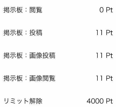 ママカフェ-ポイント表2